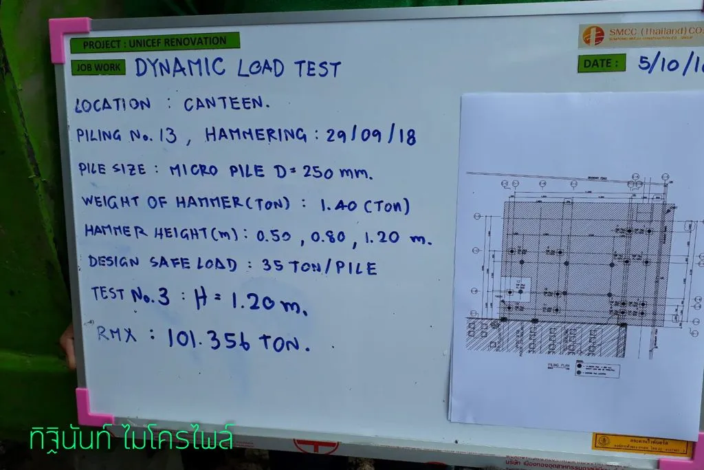 บอร์ด Dynamic Load Test ของ UNICEF Renovation พร้อมข้อมูลเสาเข็มหมายเลข 13